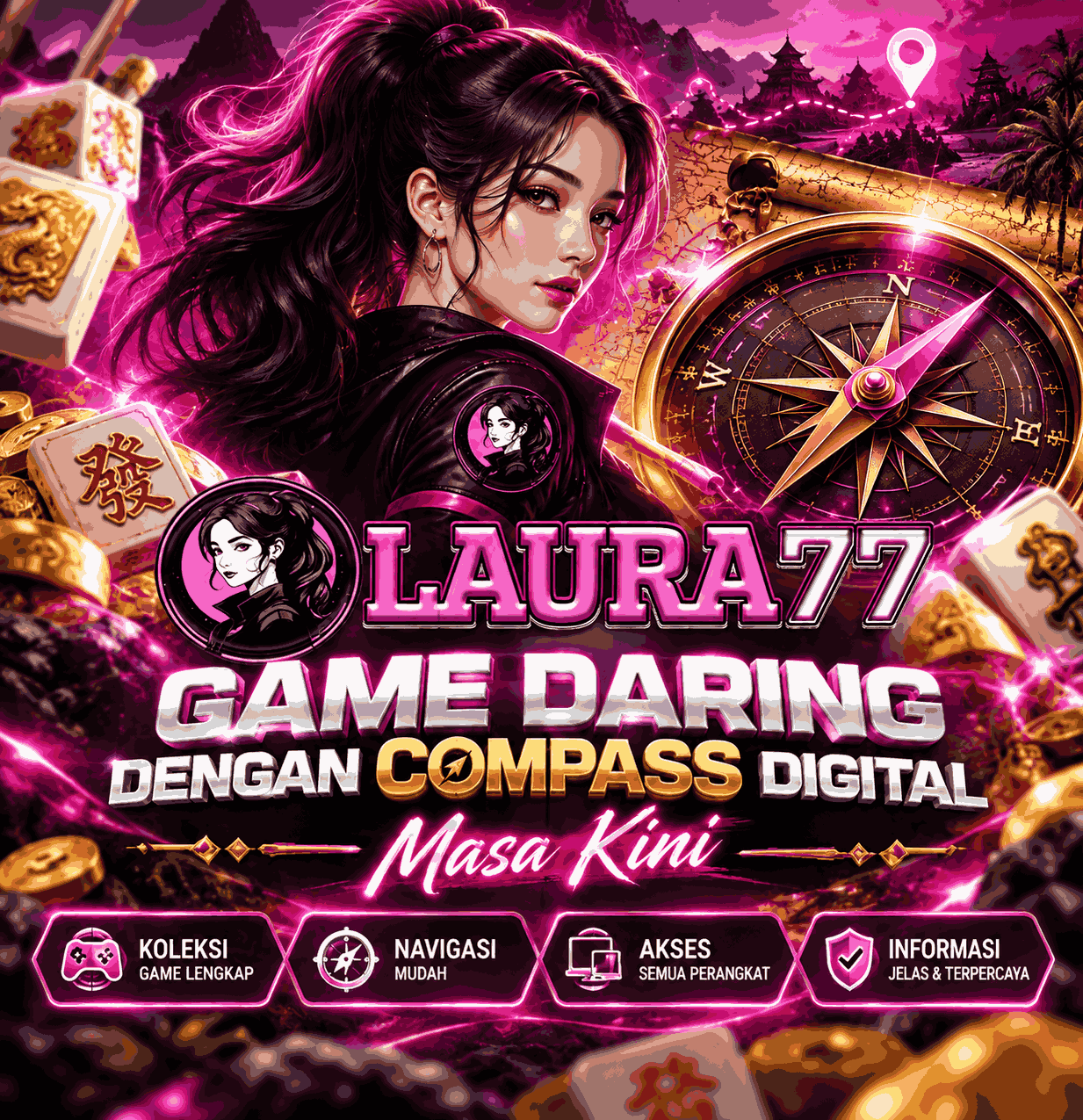 LAURA77 | Game Daring dengan Compass Digital Masa Kini